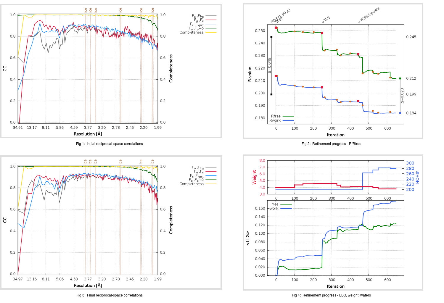 3TNS_aB_refine.01_summary.png