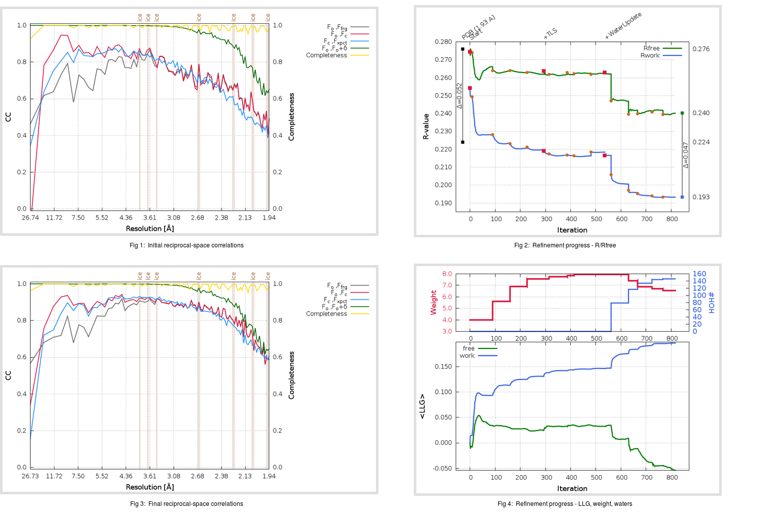 5R80_ini_aB_refine_C2.01_summary.png