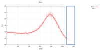 5KCH_XDS_ASCII_select3.mrfana.fitness_batch_select3.png
