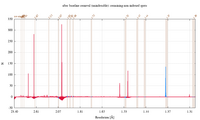5KCH_aP_anaspot_000_histdiff.png