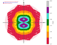 5KCH_staraniso_alldata.ismean-hk0.png