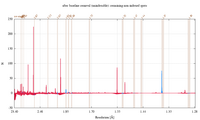 5KCO_aP_anaspot_000_histdiff.png