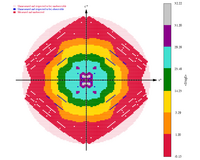 5KCO_staraniso_alldata.ismean-h0l.png