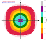 5KCO_staraniso_alldata.ismean-hk0.png